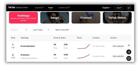 tiktok seo  tips   tiktok search results wordstream