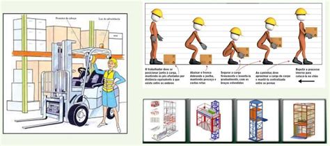 NR 11 TRANSPORTE MOVIMENTAÇÃO ARMAZENAGEM E MANUSEIO DE MATERIAIS