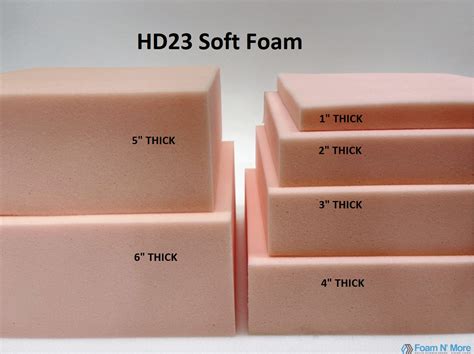 Hd23 All Thickness Foam Call Today 248 284 0002