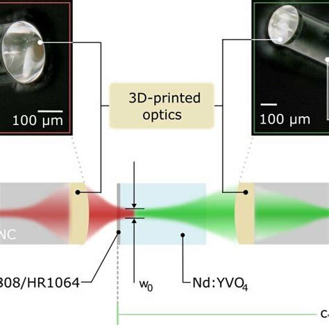 Understanding Phase Change Materials For Thermal Energy Storage Tech