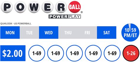 The US Powerball logo uniquely matches their game — Silver Lotto