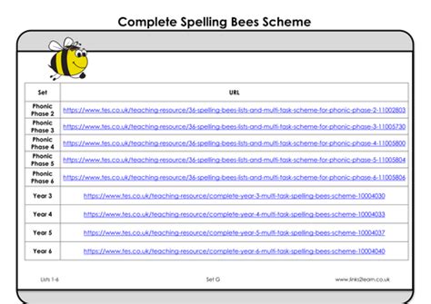 Weekly Spelling Bees Multi Task Scheme For Phonic Phases 2 6 Teaching