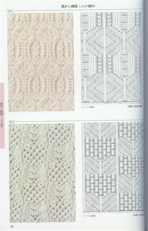 Pin By On Knitting Patterns Loom Knitting