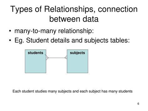 Ppt Database Relational Vs Flat File Powerpoint Presentation Free