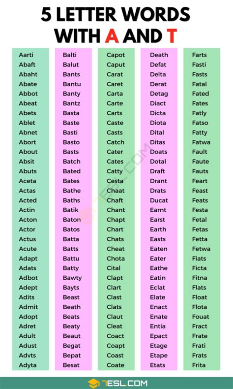 5 Letter Words With A And T 1700 English Words • 7esl