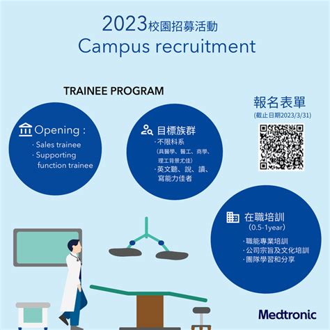 企業參訪 企業徵才2023年美敦力校園徵才公司企業參訪活動