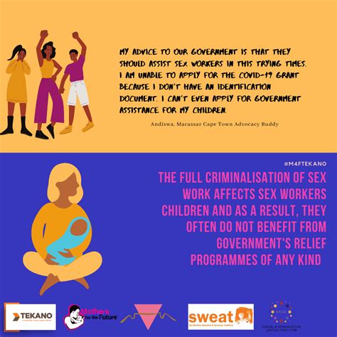 A Coordinated Intersectional Approach To Advocating For The Inclusion Of Sex Workers Lgbti