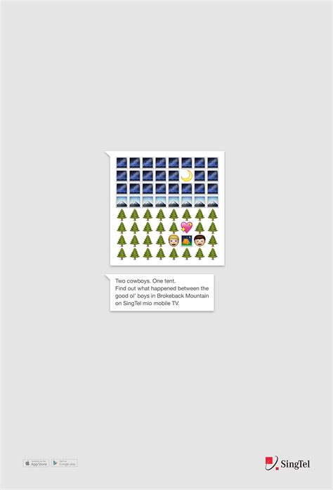 Movie Emoji on Behance