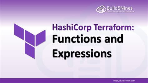 Using The Terraform Merge Function Build Nines