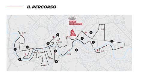 Maratona Di Roma Percorso Strade E Bus Deviati Domenica Marzo