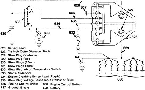 Chevy Glow Plug Controler Bypass Diagram Glow Plug Bypas