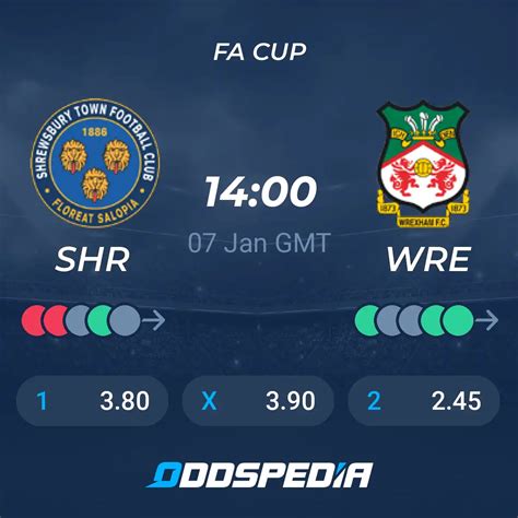 Shrewsbury Vs Wrexham Prediction Football Dacie Dorothy