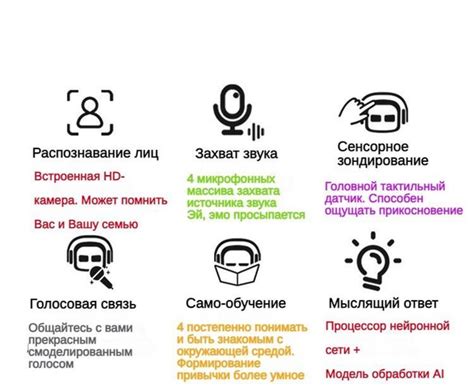 Умный робот EMO Go Home Robot AI -kpa-10 - купить с доставкой по ...