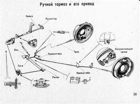 Как работает ручник на заднем приводе: Стояночный тормоз: устройство и ...