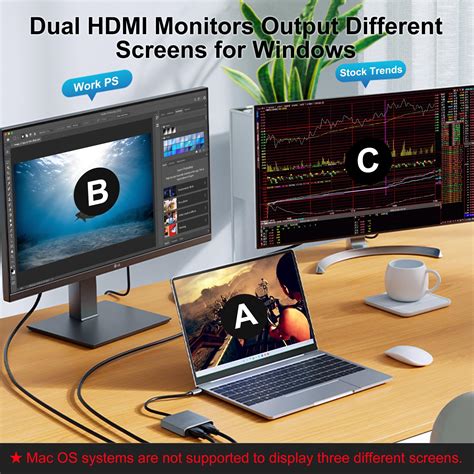 Snapklik.com : Dual Monitor Adapter, HDMI Adapter For Dual Monitors ...