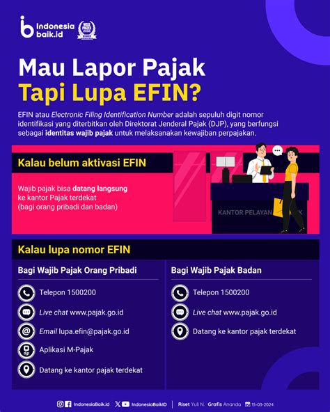 Mau Lapor Pajak Tapi Lupa Efin Indonesia Baik