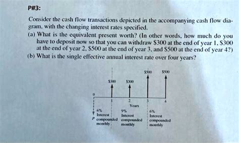 Solved Consider The Cash Flow Transactions Depicted In The Accompanying Cash Flow Diagram With