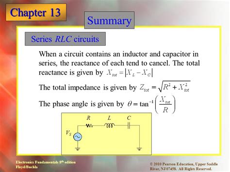 Rlc Series Circuit Ppt Circuit Diagram