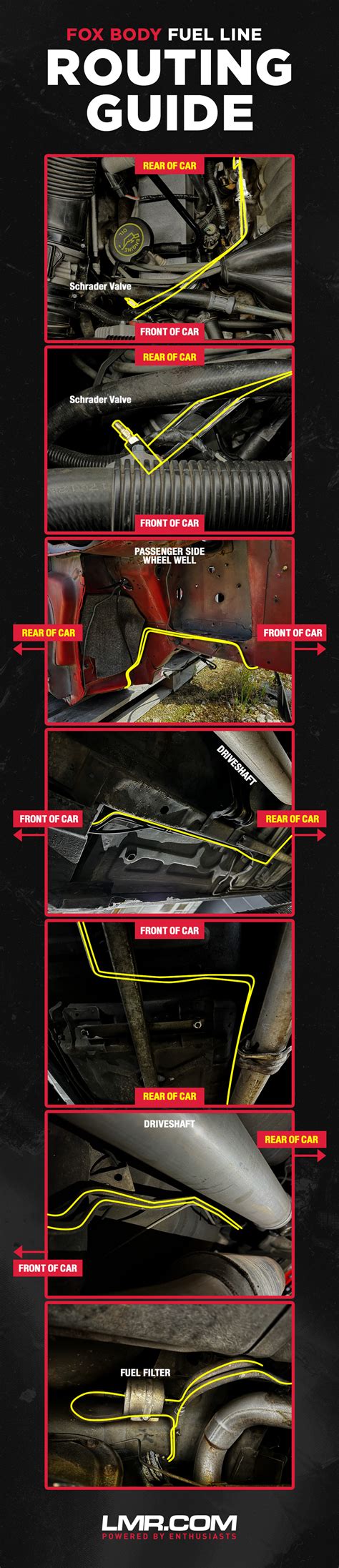 1979 93 Mustang Fox Body Fuel Line Routing Guide LMR