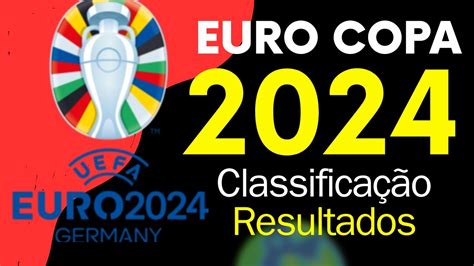 Euro Tabela De Classifica O Da Euro Copa Todos Resultados