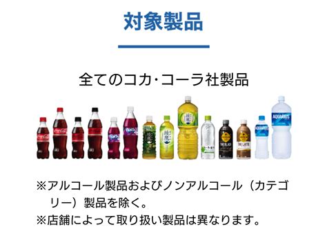 【懸賞情報】★コカ・コーラ社製品を飲んで20万名様に当たる にじ