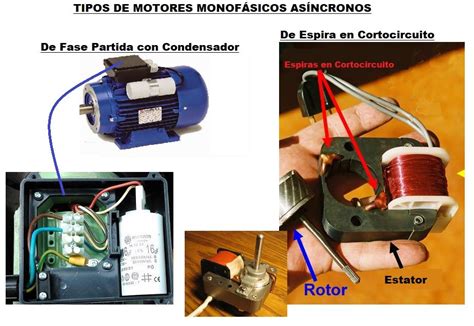 Tipos De Motores Monofasicos Vicios