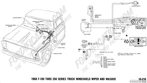 New Wiring Harness Help The Fordification Forums