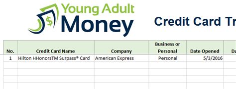 Credit Card Rewards Tracking Spreadsheet In Excel Young Adult Money