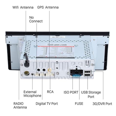 Car Audio Wiring Diagram | My Wiring DIagram