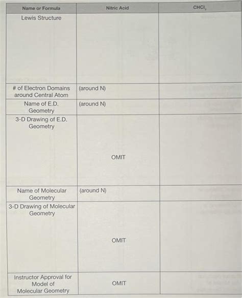 Solved Name Or Formula Nitric Acid Chci Lewis Structure Chegg