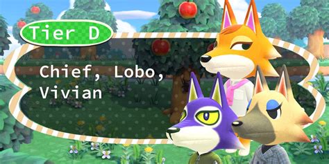 Animal Crossing New Horizons Wolf Villager Tier List