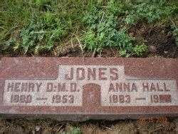 Dr Henry Durst Jones Memorial Find A Grave