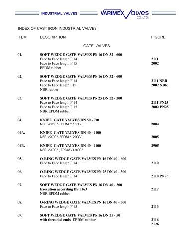 Tous Les Catalogues Et Fiches Techniques Pdf Varimex Valves Poland Sp