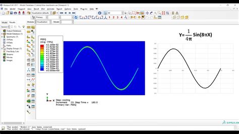 Moving Laser Beam In Sin X Function Using Dflux Subroutine Abaqus