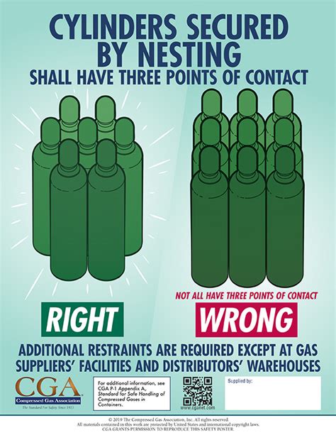 Nitrogen Gas Tank Safety Petals In