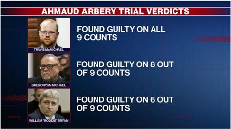 Video Verdict reached in Ahmaud Arbery Trial - ABC News