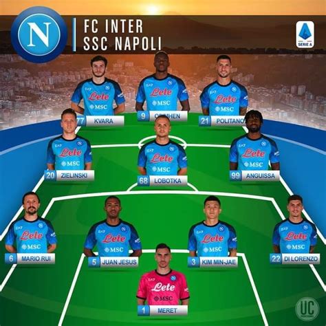 Probabile Formazione Del Napoli Blog Di Breavenewworld