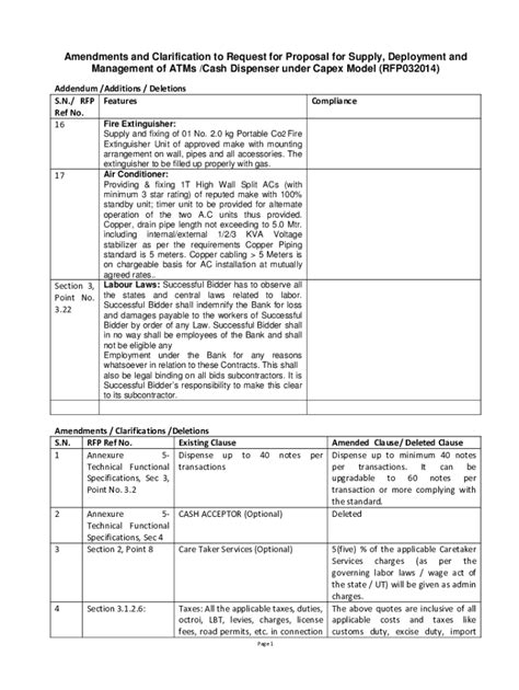 Fillable Online Amendments And Clarification To Request For Proposal