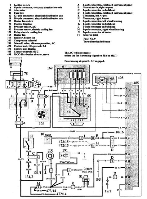 Volvo 740 1991 Wiring Diagrams HVAC Controls Carknowledge Info