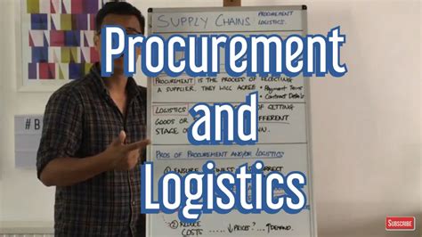 Procurement Logistics Executive For Congo Find All The Relevant