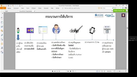 Update Amed - YouTube