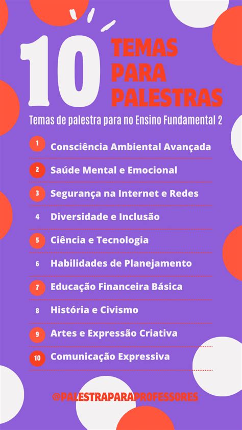 Temas De Palestras Para Alunos Do Ensino Fundamental