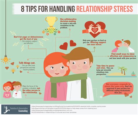 8 Tips For Handling Relationship Stress Swinton Associates Counseling