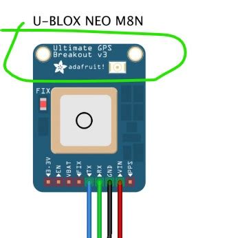 Where can I find the M8N GPS module? - parts help - fritzing forum