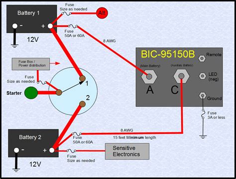 Marine Battery Isolator Switch Wiring Diagram Wiring Diagram