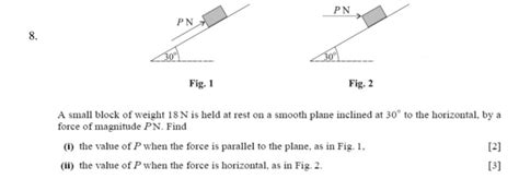 homework and exercises - Force horizontal to incline plane - Physics ...