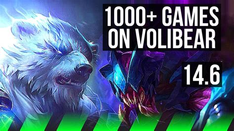 VOLI Vs REK SAI JNG 4 1 9 1000 Games NA Master 14 6 YouTube