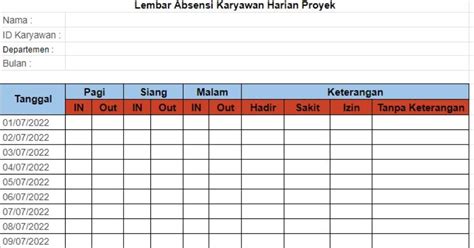 6 Contoh Laporan Absensi Kehadiran Karyawan DoranDev