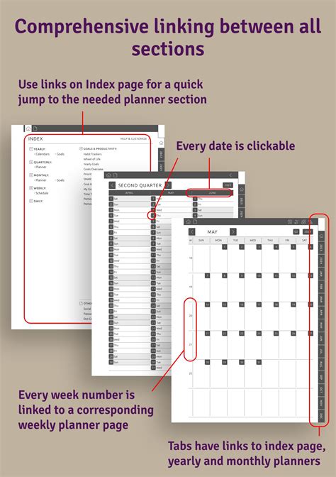 Download Kindle Scribe Productivity Planner Hyperlinked Pdf