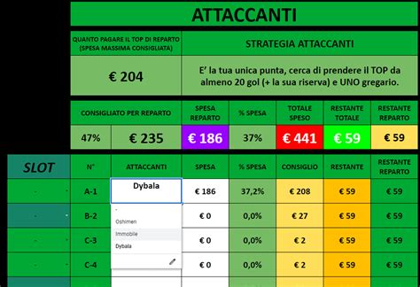 Super Asta Fantacalcio Il Software Per Trionfare Al Fanta